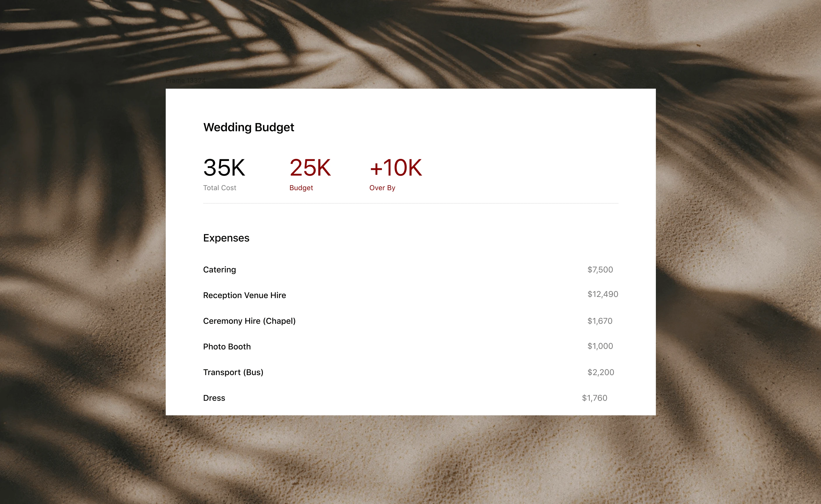 A snapshot of a Wedding Budget Overview